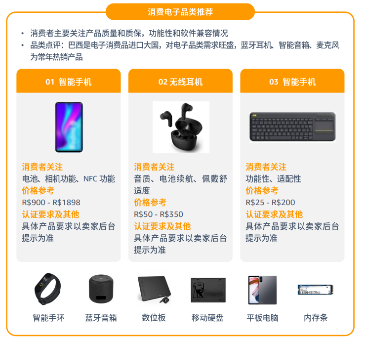 亚马逊拉美站点怎么样？