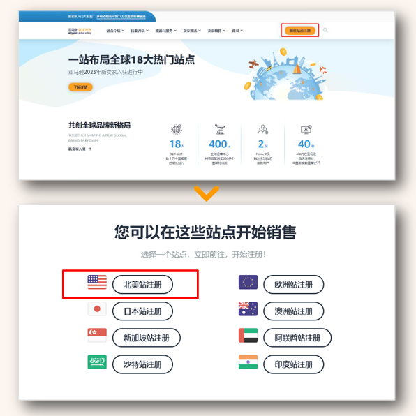 亚马逊卖家注册步骤是什么？