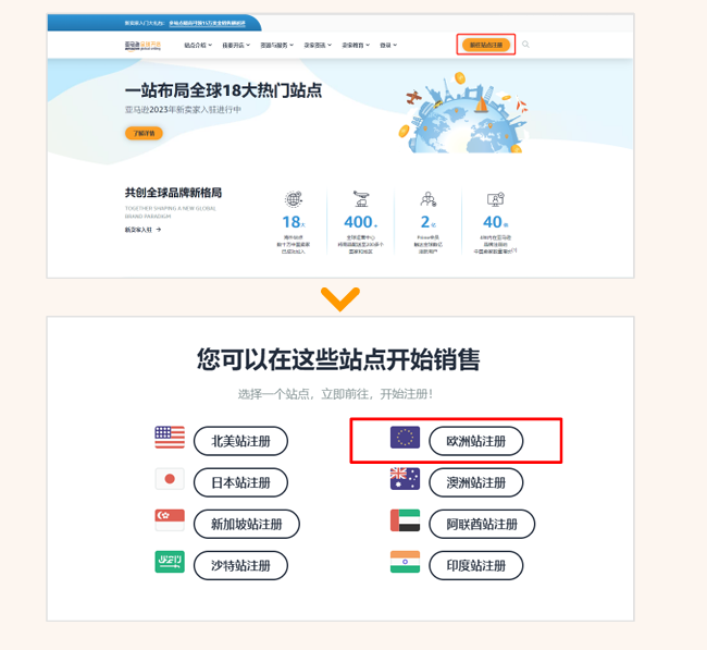 亚马逊欧洲站卖家注册步骤是什么？