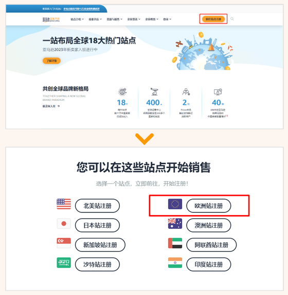 亚马逊欧洲站卖家注册步骤是什么？