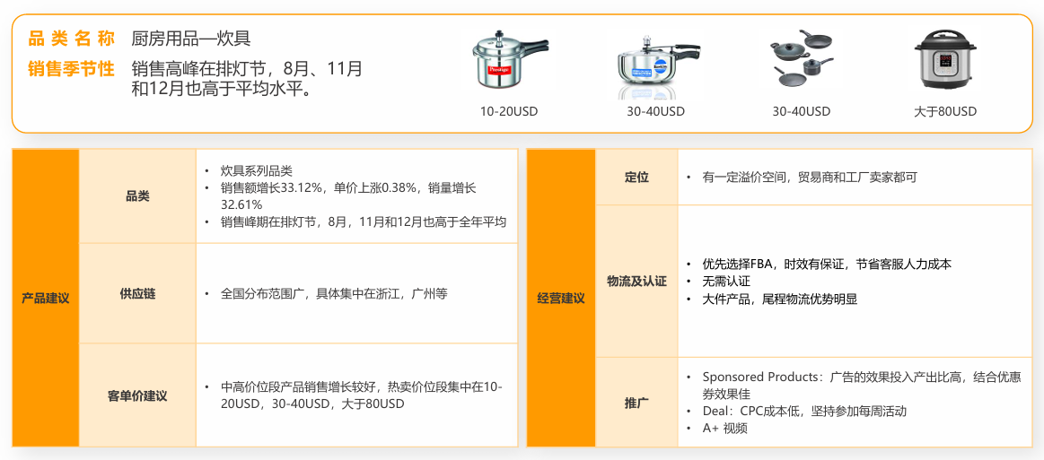 亚马逊印度站卖什么产品好？