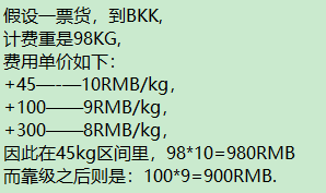 跨境物流空运靠级是什么？怎么计算空运靠级？