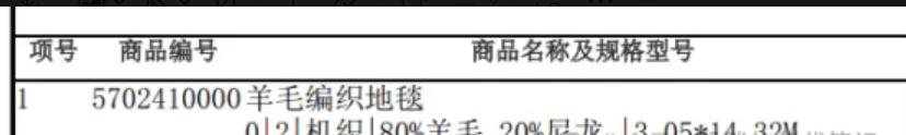 跨境物流进出口过程中的“申报要素”有哪些？