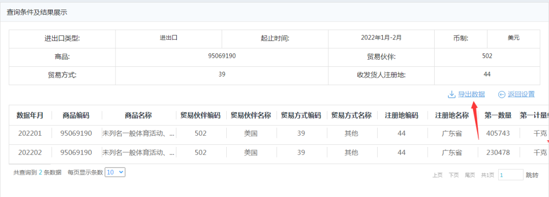 跨境物流如何查询常用的出口海关统计数据？