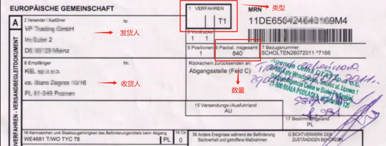 跨境物流欧盟T1文件是什么？