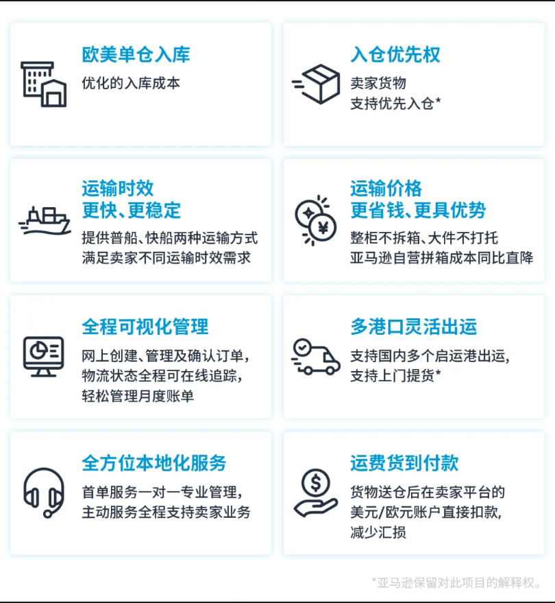 亚马逊全球物流（AGL）是什么？AGL介绍
