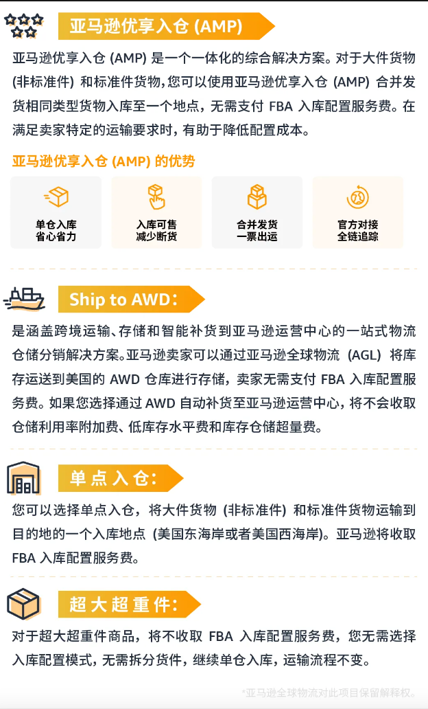 亚马逊全球物流（AGL）是什么？AGL介绍